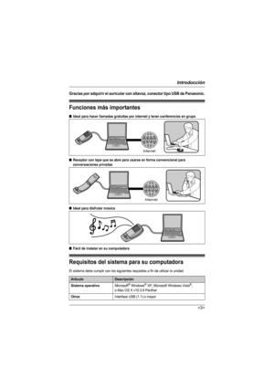 Page 3Introducción

Gracias por adquirir el auricular con altavoz, conector tipo USB de Panasonic.
Funciones más importantes
■Ideal para hacer llamadas gratuitas por internet y tener conferencias en grupo
■Receptor con tapa que se abre para usarse en forma convencional para 
conversaciones privadas
■Ideal para disfrutar música
■Fácil de instalar en su computadora
Requisitos del sistema para su computadora
El sistema debe cumplir con los siguientes requisitos a fin de utilizar la unidad.
ArtículoDescripción...