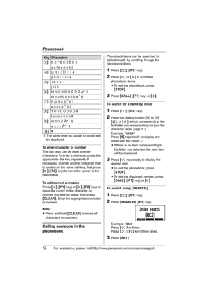 Page 12Phonebook
12For assistance, please visit http://www.panasonic.com/consumersupport
*1 The same letter as capital (or small) will 
be displayed.
To enter character or number
The dial keys can be used to enter 
characters. To enter a character, press the 
appropriate dial key, repeatedly if 
necessary. To enter another character that 
is located on the same dial key, first press 
{} ({F2} key) to move the cursor to the 
next space.
To edit/correct a mistake
Press {} ({F1} key) or {} ({F2} key) to 
move the...