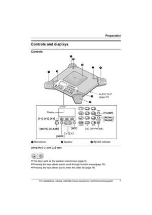 Page 7Preparation
For assistance, please visit http://www.panasonic.com/consumersupport7
Controls and displays
Controls
Using the {} keys
LThe keys work as the speaker volume keys (page 9).
LPressing the keys allows you to scroll through function menu (page 18).
LPressing the keys allows you to enter the caller list (page 14). A MicrophoneB SpeakerC IN USE Indicator
SETFLASH
REDIAL/PAUSE
SP-PHONE
STOP
SKIPREPEAT
SKIPREPEAT
KX-
TS730
A
C
{FLASH}
{REDIAL}
{PAUSE}
{s} (SP-PHONE) Display
{F1}, {F2}, {F3}
{MUTE}...
