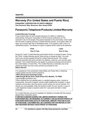 Page 26Warranty (For United States and Puerto Rico)
P
A
NASONIC CORPORATION OF NORTH AMERICA
One Panasonic Way, Secaucus, New Jersey 07094
Panasonic Telephone Products Limited Warranty
Limited Warranty Coverage
If your product does not work properly because of a defect in materials or
workmanship, Panasonic Corporation of North America (referred to as "the
warrantor") will, for the length of the period indicated on the chart below, which starts
with the date of original purchase ("Limited Warranty...