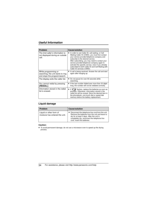 Page 3434
Useful Information
For assistance, please visit http://www.panasonic.com/help
Liquid damage
Caution:
≥To avoid permanent damage, do not use  a microwave oven to speed up the drying 
process.
The 2nd caller’s information is 
not displayed during an outside 
call.≥ In order to use Caller ID, call waiting, or Call 
Waiting Caller ID (CWID), you must first contact 
your service provider/telephone company and 
subscribe to the desired service.
After subscribing, you may need to contact your 
service...