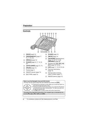 Page 66For assistance, please visit http://www.panasonic.com/help
Controls
DEFJKLGHIMNOTUVPQRSWXYZ
HOLD 
FLASHVOL.TONEMUTEOPER
HEADSETOKEDITk
REDIALPA U S EAUTO/LOWERCLEARPROGRAM/EXIT
ABC41
5
0 2
63
SP-PHONE
7
8
9
1 {HOLD } (page 14)
2 {PROGRAM/EXIT } (page 11, 
15, 17, 20, 22)
3 {REDIAL } (page 12)
4 {CLEAR } (page 12, 17, 18, 19, 
22)
5 {AU TO/ L OW ER } (page 15, 17)
6 {PA U S E } (page 13)
7 Display (page 7)
8 RINGER indicator (page 13)
9 {£ } (TONE) (page 14) :
{FLASH } (page 14)
; {MUTE } (page 14)
<...