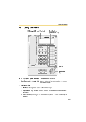 Page 149Subscriber’s Manual
149
A5 Using VM Menu
LCD (Liquid Crystal Display):Displays menus or options.
Soft Buttons (S1 through S4):Used to select the item displayed on the bottom 
line on the display.
Navigator Key:
–Right or left key Used to skip between messages.
–Up or down key* Used to scroll up or down to view additional menus when 
available.
* When the Navigator Key is not used to select options, it can be used to adjust 
volume.
Soft  Buttons 
(S1 through S4)  
ENTER
Navigator 
Key
LCD (Liquid...