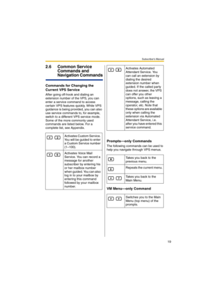 Page 19Subscriber’s Manual
19
2.6 Common Service 
Commands and 
Navigation Commands
Commands for Changing the 
Current VPS Service
After going off-hook and dialing an 
extension number of the VPS, you can 
enter a service command to access 
certain VPS features quickly. While VPS 
guidance is being provided, you can also 
use service commands to, for example, 
switch to a different VPS service mode. 
Some of the more commonly used 
commands are listed below. For a 
complete list, see Appendix.
Prompts—only...