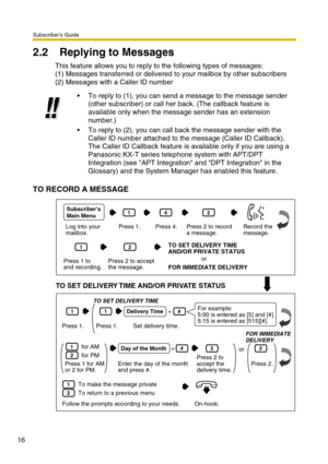 Page 16Subscriber’s Guide
16
2.2 Replying to Messages
This feature allows you to reply to the following types of messages:
(1) Messages transferred or delivered to your mailbox by other subscribers
(2) Messages with a Caller ID number
TO RECORD A MESSAGE
To reply to (1), you can send a message to the message sender 
(other subscriber) or call her back. (The callback feature is 
available only when the message sender has an extension 
number.)
To reply to (2), you can call back the message sender with the...