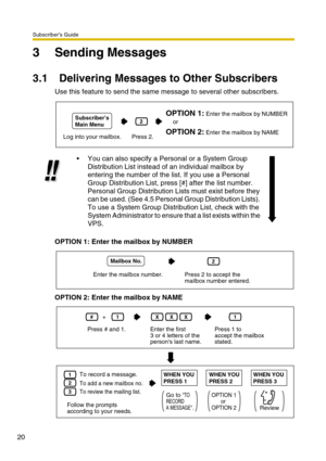 Page 20Subscriber’s Guide
20
3 Sending Messages
3.1 Delivering Messages to Other Subscribers
Use this feature to send the same message to several other subscribers.
OPTION 1: Enter the mailbox by NUMBER
OPTION 2: Enter the mailbox by NAMEYou can also specify a Personal or a System Group 
Distribution List instead of an individual mailbox by 
entering the number of the list. If you use a Personal 
Group Distribution List, press [#] after the list number. 
Personal Group Distribution Lists must exist before they...