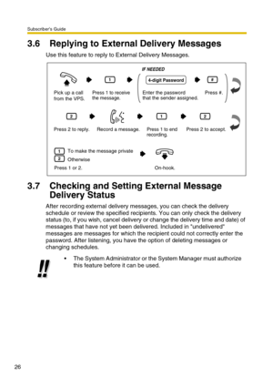 Page 26Subscriber’s Guide
26
3.6 Replying to External Delivery Messages
Use this feature to reply to External Delivery Messages.
3.7 Checking and Setting External Message 
Delivery Status
After recording external delivery messages, you can check the delivery 
schedule or review the specified recipients. You can only check the delivery 
status (to, if you wish, cancel delivery or change the delivery time and date) of 
messages that have not yet been delivered. Included in undelivered 
messages are messages for...