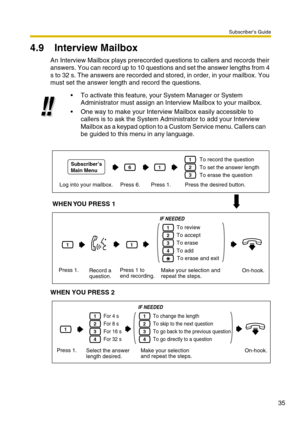Page 35Subscriber’s Guide
35
4.9 Interview Mailbox
An Interview Mailbox plays prerecorded questions to callers and records their 
answers. You can record up to 10 questions and set the answer lengths from 4 
s to 32 s. The answers are recorded and stored, in order, in your mailbox. You 
must set the answer length and record the questions.
WHEN YOU PRESS 2To activate this feature, your System Manager or System 
Administrator must assign an Interview Mailbox to your mailbox.
One way to make your Interview...