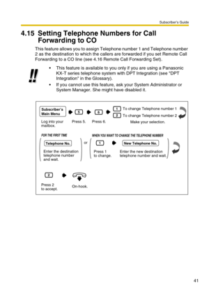 Page 41Subscriber’s Guide
41
4.15 Setting Telephone Numbers for Call 
Forwarding to CO
This feature allows you to assign Telephone number 1 and Telephone number 
2 as the destination to which the callers are forwarded if you set Remote Call 
Forwarding to a CO line (see 4.16 Remote Call Forwarding Set).
This feature is available to you only if you are using a Panasonic 
KX-T series telephone system with DPT Integration (see DPT 
Integration in the Glossary).
If you cannot use this feature, ask your System...