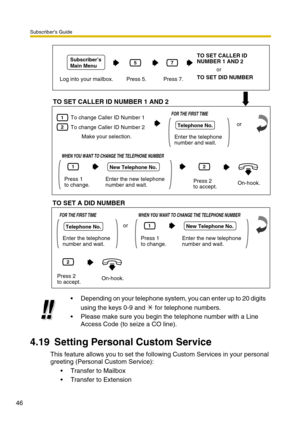 Page 46Subscriber’s Guide
46
4.19 Setting Personal Custom Service
This feature allows you to set the following Custom Services in your personal 
greeting (Personal Custom Service):
Transfer to Mailbox
Transfer to Extension Depending on your telephone system, you can enter up to 20 digits 
using the keys 0-9 and   for telephone numbers.
Please make sure you begin the telephone number with a Line 
Access Code (to seize a CO line).
Log into your mailbox. Press 5.
Subscriber’s 
Main Menu5
Press 7.
7TO SET...
