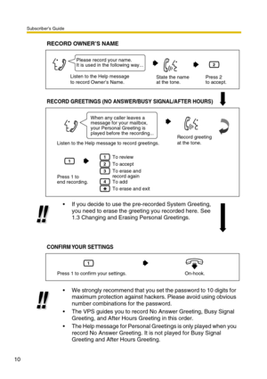 Page 10Subscriber’s Guide
10
If you decide to use the pre-recorded System Greeting, 
you need to erase the greeting you recorded here. See 
1.3 Changing and Erasing Personal Greetings.
We strongly recommend that you set the password to 10 digits for 
maximum protection against hackers. Please avoid using obvious 
number combinations for the password.
The VPS guides you to record No Answer Greeting, Busy Signal 
Greeting, and After Hours Greeting in this order.
The Help message for Personal Greetings is only...