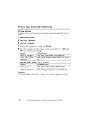 Page 106Personal Skype Online Status and Settings
106For assistance, please visit http://www.panasonic.com/help
Privacy settings
This feature allows you to restrict incoming calls to only those from specified types of 
callers.
1{Menu} (middle soft key)
2“Settings” i {Select}
3“Privacy” i {Select}
4Select “Calls” or “SkypeIn calls”. i {Select}
5Select the desired type of callers that you want to receive calls from. i {Select}
When you select “Calls” in step 4:
When you select “SkypeIn calls” in step 4:...