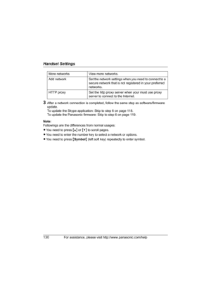 Page 130Handset Settings
130For assistance, please visit http://www.panasonic.com/help
3After a network connection is completed, follow the same step as software/firmware 
update.
To update the Skype application: Skip to step 6 on page 118.
To update the Panasonic firmware: Skip to step 6 on page 119. 
Note:
Followings are the differences from normal usages:
LYou need to press {^} or {V} to scroll pages.
LYou need to enter the number key to select a network or options.
LYou need to press {Symbol} (left soft key)...