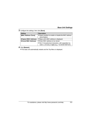 Page 151Base Unit Settings
For assistance, please visit http://www.panasonic.com/help151
3Configure the settings, then click [Save].
4Click [Restart].
LThe base unit automatically restarts and the Top Menu is displayed.
SettingDescription
[MAC Address Clone]LSelect whether to enable or disable the MAC address 
clone feature.
[Original MAC Address]LBase unit’s MAC address is displayed.
[Cloned MAC Address]LEnter MAC address to be cloned.
LSet 12 hexadecimal characters, with separation by 
colon (:) of every 2...