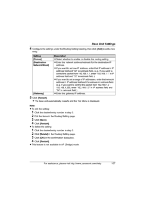 Page 167Base Unit Settings
For assistance, please visit http://www.panasonic.com/help167
4Configure the settings under the Routing Setting heading, then click [Add] to add a new 
entry.
5Click [Restart].
LThe base unit automatically restarts and the Top Menu is displayed.
Note:
LTo edit the setting:
1Click the desired entry number in step 3.
2Edit the items in the Routing Setting page.
3Click [Save].
4Click [Restart].
LTo delete the setting:
1Click the desired entry number in step 3.
2Click [Delete] in the...