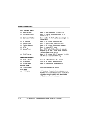 Page 176Base Unit Settings
176For assistance, please visit http://www.panasonic.com/help
WAN Interface Status:
1MAC Address: Show the MAC address of the WAN port.
2Connection Mode: Show the Internet connection mode. (DHCP/
PPPoE/AP/Static)
3Connection Status: Show whether the WAN port is connecting to the 
Internet or not.
4IP Address: Show the IP address of the WAN port.
5Subnet Mask: Show the subnet mask of the WAN port.
6Default Gateway: Show the IP address of the default gateway.
7MTU: Show the current MTU...