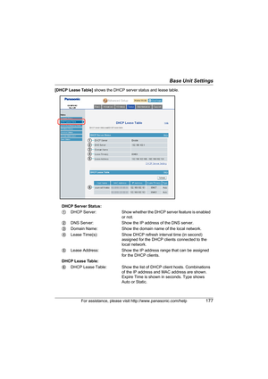 Page 177Base Unit Settings
For assistance, please visit http://www.panasonic.com/help177
[DHCP Lease Table] shows the DHCP server status and lease table.
DHCP Server Status:
1DHCP  Server: Show whether the DHCP server feature is enabled 
or not.
2DNS Server: Show the IP address of the DNS server.
3Domain Name: Show the domain name of the local network.
4Lease Time(s): Show DHCP refresh interval time (in second) 
assigned for the DHCP clients connected to the 
local network.
5Lease Address: Show the IP address...