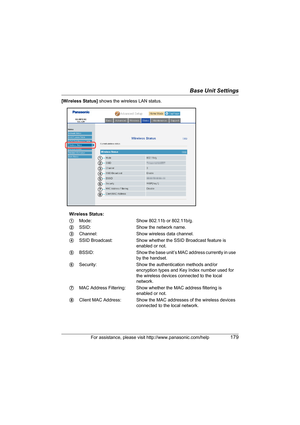 Page 179Base Unit Settings
For assistance, please visit http://www.panasonic.com/help179
[Wireless Status] shows the wireless LAN status.
Wireless Status:
1Mode: Show 802.11b or 802.11b/g.
2SSID: Show the network name.
3Channel: Show wireless data channel.
4SSID Broadcast: Show whether the SSID Broadcast feature is 
enabled or not.
5BSSID: Show the base unit’s MAC address currently in use 
by the handset.
6Security: Show the authentication methods and/or 
encryption types and Key Index number used for 
the...