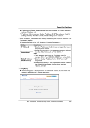 Page 197Base Unit Settings
For assistance, please visit http://www.panasonic.com/help197
LIP address and Subnet Mask under the WAN heading show the current WAN side 
settings of the base unit.
LIP address, Subnet mask and Starting IP address (DHCP Server) under the LAN 
(settings) heading show the current LAN side settings of the base unit.
1Enter IP address, Subnet Mask and Starting IP address (DHCP Server) under the LAN 
(temporary) heading.
LSee also the Help on the LAN (temporary) heading for data entry....