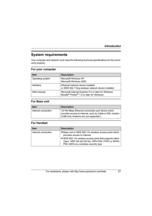 Page 27Introduction
For assistance, please visit http://www.panasonic.com/help27
System requirements
Your computer and network must meet the following technical specifications for the unit to 
work properly.
For your computer 
For Base unit
For Handset
ItemDescription
Operating system Microsoft Windows XP
Microsoft Windows 2000
Interface Ethernet network device installed 
or IEEE 802.11b/g wireless network device installed.
Web browser Microsoft Internet Explorer 6.0 or later for Windows 
Mozilla
® Firefox® 1.5...