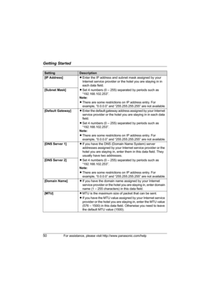 Page 50Getting Started
50For assistance, please visit http://www.panasonic.com/help
SettingDescription
[IP Address]LEnter the IP address and subnet mask assigned by your 
Internet service provider or the hotel you are staying in in 
each data field.
LSet 4 numbers (0 – 255) separated by periods such as 
“192.168.102.253”.
Note:
LThere are some restrictions on IP address entry. For 
example, “0.0.0.0” and “255.255.255.255” are not available. [Subnet Mask]
[Default Gateway]LEnter the default gateway address...