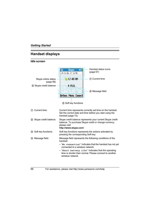 Page 66Getting Started
66For assistance, please visit http://www.panasonic.com/help
Handset displays
Idle screen
Skype online status
(page 68)
2 Skype credit balanceHandset status icons 
(page 67)
1 Current time
4 Message field
3 Soft key functions
1Current time: Current time represents currently set time on the handset. 
Set the correct date and time before you start using the 
handset (page 72).
2Skype credit balance: Skype credit balance represents your current Skype credit 
balance. To purchase Skype credit...