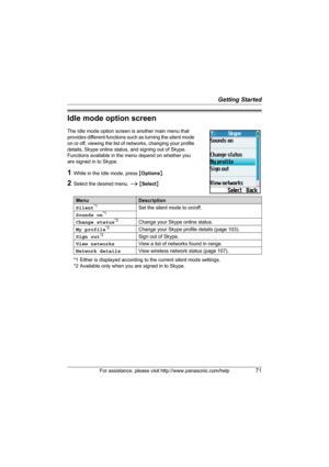 Page 71Getting Started
For assistance, please visit http://www.panasonic.com/help71
Idle mode option screen
The Idle mode option screen is another main menu that 
provides different functions such as turning the silent mode 
on or off, viewing the list of networks, changing your profile 
details, Skype online status, and signing out of Skype. 
Functions available in the menu depend on whether you 
are signed in to Skype.
1While in the Idle mode, press {Options}.
2Select the desired menu. i {Select}
*1 Either is...