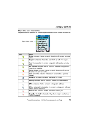 Page 75Managing Contacts
For assistance, please visit http://www.panasonic.com/help75
Skype status icons in contact list:
Skype status icons represent the current Skype online status of the contacts in contact list.
IconStatus
Online: Indicates that the contact is signed in to Skype and currently 
online.
Skype me: Indicates the contact is available for calls from anyone.
Away: Indicates that the contact is signed in to Skype but currently 
away.
Not available: Indicates that the contact is signed in to Skype...