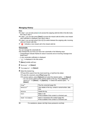 Page 96Managing History
96For assistance, please visit http://www.panasonic.com/help
Note:
LIn step 1, you can also press {{} to access the outgoing calls list while in the idle mode, 
then skip to step 4.
LIn step 1, you can also press {View} to access the missed calls list while a new missed 
calls notification is displayed, then skip to step 4.
LIn step 4, you can also press {} to switch between the outgoing calls, incoming 
calls and missed calls lists.
L“ ” indicates a new missed call in the missed calls...