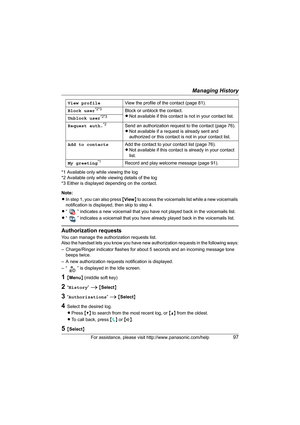 Page 97Managing History
For assistance, please visit http://www.panasonic.com/help97
*1 Available only while viewing the log
*2 Available only while viewing details of the log
*3 Either is displayed depending on the contact.
Note:
LIn step 1, you can also press {View} to access the voicemails list while a new voicemails 
notification is displayed, then skip to step 4.
L“ ” indicates a new voicemail that you have not played back in the voicemails list.
L“ ” indicates a voicemail that you have already played back...