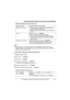 Page 113Handset Wireless Network Connection and Settings
For assistance, please visit http://www.panasonic.com/help113
Network settings except for the base unit:
Note:
LFor the base unit, 2 network settings TCP IP (HOME) and TCP IP (HOTEL) are 
available. Either of the 2 settings is selected automatically depending on the Mode 
selector position of the base unit.
To edit network settings in preferred networks list:
1{Menu} (middle soft key)
2“Settings” i {Select}
3“Network” i {Select}
4“Preferred networks” i...