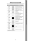 Page 12-12-
TROUBLESHOOTING/LOCALIZACIÓN DEFSPECIAL
FEATURES
LANGUAGES
TIMER
CHANNEL
CAPTION
LOCK

TROUBLESHOOTING
CHART

Before you call for service, determine the symptoms and make a few simple checks shown below.
TROUBLESHOOTINGCHART
AUDIOVIDEOSolutions
Noisy SoundSnowy Video
- Input Connectors Seated Properly
- Equipment Connected to Input Connections
- Antenna Location and/or Connection
Noisy SoundInterference
- Electrical Appliances, Lights, Cars, and
Trucks
- Diathermy and Medical Equipment
- Video...