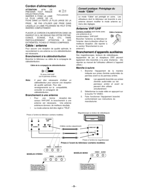 Page 9- 9 -
Antenne VHF/UHF 
Certains modèles sont livrés avec 
une antenne et un 
transformateur VHF/UHF. 
Brancher lantenne au téléviseur et 
lorienter dans la direction offrant la 
meilleure réception. (Se reporter à
la section “Branchement à une 
antenne”).
Branchement d’appareils auxiliaires
Des magnétoscopes, lecteurs de vidéodisques,
équipement de jeu et récepteurs DSS peuvent
également être branchés à la prise dantenne.  (Se
reporter au manuel de lutilisateur afférent à l’appareil
utilisé.)
Marche à...