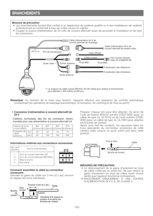 Page 105Source d’alimentation
BRANCHEMENTS
Comment assembler le câble au connecteur
accessoire
Dénuder la gaine du câble sur 3 mm (0,1 pd.) environ
et séparer les brins individuels.Préparer chaque brin pour être attacher. Se servir de
l’outil de fixation MOLEX numéro 57027-5000 (pour un
câble de type UL UL1015) ou de l’outil numéro 57026-
5000 (pour un câble de type UL UL1007) pour attacher
les broches de contact.
Après avoir fixé les contacts, les repousser dans les
trous appropriés du connecteur accessoire de...