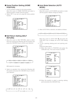 Page 23-23-
■Home Position Setting (HOME
POSITION)
1. To set a position number for the home position
Move the cursor to HOME POSITION and select a
desired position number with the joystick.
2. Select OFF if you are not using the home position
function.
■Self Return Setting (SELF
RETURN)
1. Move the cursor to SELF RETURN, select a return
time from among the following with the joystick and
press the CAM (SET) key to confirm your selection.
MIN stands for minute(s).
2. Select an operation from among the following...