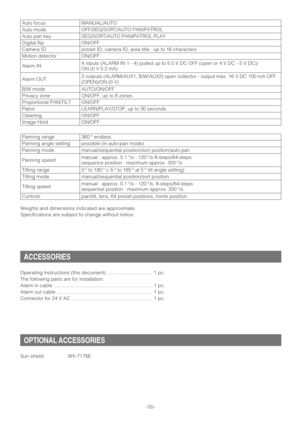 Page 55Auto focus
-55-
ACCESSORIES
Operating Instructions (this document) ................................. 1 pc.
The following parts are for installation:
Alarm in cable  ....................................................................... 1 pc.
Alarm out cable  ..................................................................... 1 pc.
Connector for 24 V AC  .......................................................... 1 pc.
OPTIONAL ACCESSORIES
Sun shield  WV-7176E
manual : approx. 0.1 °/s - 120 °/s....