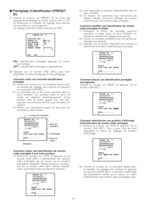 Page 74-74-
● Préréglage d’identification (PRESET
ID)
1.Amener le curseur sur PRESET ID du menu de
réglage de préréglage et choisir loption ON ou OFF
en actionnant la manette de réglage tous azimuts
vers la droite ou vers la gauche.
Le réglage implicite dusine a été fait sur OFF.
ON:Lidentification préréglée apparaît sur lécran
du moniteur.
OFF:Lidentification préréglée napparaît pas.
2.Appuyer sur la touche CAM (SET) pour faire
apparaître le menu de réglage ID de préréglage.
Comment saisir une nouvelle...