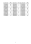 Page 49-49-
1234 ON5678
Switch positionUnit
number
1234 ON5678
1234 ON5678
1234 ON5678
1234 ON5678
1234 ON5678
1234 ON5678
1234 ON5678
1234 ON5678
1234 ON5678
1234 ON5678
1234 ON5678
1234 ON5678
1234 ON5678
1234 ON5678
1234 ON5678
1234 ON5678
1234 ON5678
Switch positionUnit
numberSwitch positionUnit
number
69
70
71
72
73
74
75
76
7778
79
80
81
82
83
84
85
8687
88
89
90
91
92
93
94
951234 ON5678
1234 ON5678
1234 ON5678
1234 ON5678
1234 ON5678
1234 ON5678
1234 ON5678
1234 ON5678
1234 ON5678 