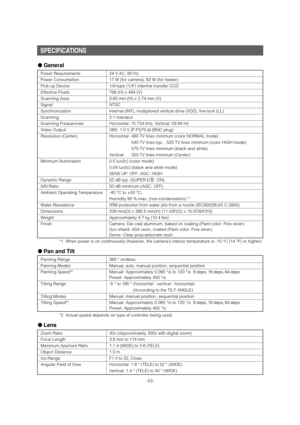 Page 53●General
Power Requirements 24 V AC, 60 Hz
Power Consumption 17 W (for camera), 62 W (for heater)
Pick-up Device 1/4-type {1/4} interline transfer CCD
Effective Pixels 768 (H) ×494 (V)
Scanning Area 3.65 mm (H) ×2.74 mm (V)
Signal NTSC
Synchronization Internal (INT), multiplexed vertical drive (VD2), line-lock (LL)
Scanning 2:1 interlace
Scanning Frequencies Horizontal: 15.734 kHz, Vertical: 59.94 Hz
Video Output VBS: 1.0 V [P-P]/75 Ω(BNC plug)
Resolution (Center) Horizontal : 480 TV lines minimum (color...