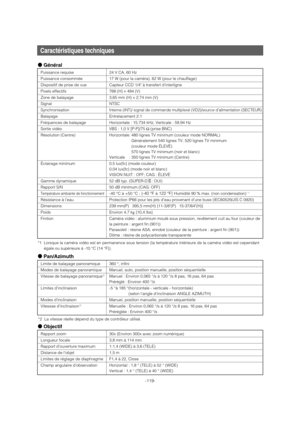 Page 119●Général
Puissance requise 24 V CA, 60 Hz
Puissance consommée 17 W (pour la caméra), 62 W (pour le chauffage)
Dispositif de prise de vue Capteur CCD 1/4 à transfert d’interligne 
Pixels effectifs 768 (H) ×494 (V) 
Zone de balayage 3,65 mm (H) ×2,74 mm (V) 
Signal NTSC
SynchronisationInterne (INT)/ signal de commande multiplexé (VD2)/source d’alimentation (SECTEUR)
Balayage Entrelacement 2:1
Fréquences de balayage Horizontale : 15,734 kHz, Verticale : 59,94 Hz 
Sortie vidéo VBS : 1,0 V [P-P]/75 Ω(prise...