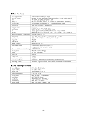 Page 60●Auto Tracking Functions
Control System PAN, TILT, ZOOM linked
Height Setting 2.5 to 30.0 meters
Target size  Approximately 1/4 to 3/4
Detection sensitivity LOW, MID, HIGH
Zoom control  OFF, INTERMIT, CONTINUOUS
Area Masks ALARM/MASK 8 total
Lost Setting STOP, RESEACH, ZOOM-OUT
Alarm Setting OFF, ON, CONT, AREA
Target Frame OFF, CANDIDATE, TARGET, ON
●Main Functions
Controller Interface Coaxial Multiplex System, RS485
Control Functions Pan and tilt, zoom and focus, 256 preset positions, home position,...