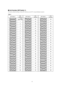 Page 13-13-
■Unit Number (DIP Switch 1) 
The factory default settings of these DIP switches are all OFF. (Coaxial Multiplex System) 
Table-1
1234
ON
5678
DIP Switch 1Unit 
Number
1234
ON
5678
1234
ON
5678
1234
ON
5678
1234
ON
5678
1234
ON
5678
1234
ON
5678
1234
ON
5678
1234
ON
5678
1234
ON
5678
1234
ON
5678
1234
ON
5678
1234
ON
5678
1234
ON
5678
1234
ON
5678
1234
ON
5678
1234
ON
5678
1234
ON
5678
1234
ON
5678
1234
ON
5678
1234
ON
5678
1234
ON
5678
1234
ON
5678
1234
ON
5678
1234
ON
5678
1234
ON
5678
1234
ON...