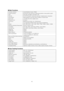 Page 60●Auto Tracking Functions
Control System PAN, TILT, ZOOM linked
Height Setting 2.5 to 30.0 meters
Target size  Approximately 1/4 to 3/4
Detection sensitivity LOW, MID, HIGH
Zoom control  OFF, INTERMIT, CONTINUOUS
Area Masks ALARM/MASK 8 total
Lost Setting STOP, RESEACH, ZOOM-OUT
Alarm Setting OFF, ON, CONT, AREA
Target Frame OFF, CANDIDATE, TARGET, ON
●Main Functions
Controller Interface Coaxial Multiplex System, RS485
Control Functions Pan and tilt, zoom and focus, 256 preset positions, home position,...