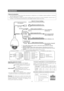 Page 77No. de
brocheSource d’alimentation
1
2
3
4
24 V Courant Alternatif LIVE
24 V Courant alternatif NEUTRAL
Mise à la terre
Non utilisé
Branchements
-77-
Câble Coaxial (5C-2V)*2 24 V  CA
Câble pour la caméra 24 V  CA
2 fils séparés 
Câble 24 V CA pour chauffage
Données port RS485
Câble d’alarme 8P (fourni)
Câble d’alarme 4P (fourni) Connecteur 
de sortie vidéo
Connecteur 
d’entrée d’alarme
Connecteur de 
sortie d’alarmeCâble à paires torsadées*1
(BNC) (RJ-12)
T(B)T(A)R(B)R(A)
(RJ-12)
Vers le Sélecteur...