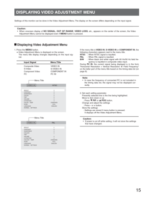 Page 1515
Settings of this monitor can be done in the Video Adjustment Menu. The display on the screen differs depending on the input signal.
Caution:
•  When onscreen display of NO SIGNAL, OUT OF RANGE, VIDEO LOSS, etc., appears on the center of the screen, the Video 
Adjustment Menu cannot be displayed even if 
MENU button is pressed.
 
Input Signal  Menu Title
VIDEO IN
S-VIDEO IN
COMPONENT IN
PC IN Composite Video
S-Video
Component Video
PC
   NTSC
BRIGHT...