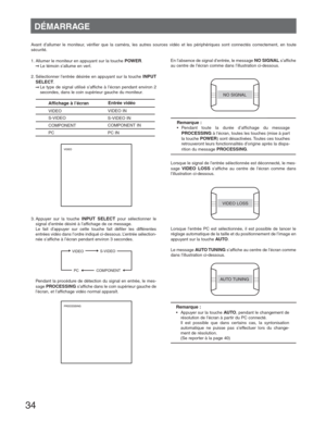 Page 3434
DÉMARRAGE
En l’absence de signal d’entrée, le message NO SIGNAL s’affiche 
au centre de l’écran comme dans l’illustration ci-dessous. 
Lorsque le signal de l’entrée sélectionnée est déconnecté, le mes-
sage 
VIDEO LOSS s’affiche au centre de l’écran comme dans 
l’illustration ci-dessous.
Remarque :
•  Appuyer sur la touche AUTO, pendant le changement de 
résolution de l’écran à partir du PC connecté.
  Il est possible que dans certains cas, la syntonisation 
automatique ne puisse pas s’effectuer lors...