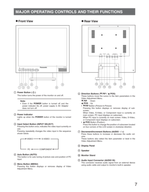 Page 77
a Power Button (  )
Front View
d  Auto Button (AUTO)  This button is for auto tuning of picture size and position of PC 
input.
e Menu Button (MENU)  Pressing this button displays or removes display of Video 
Adjustment Menu.
Rear View
b Power Indicator
  Lights up when the POWER button of the monitor is turned 
on.
c Input Select Button (INPUT SELECT)  Pressing this button once, indicates the video input currently on 
use. 
  Pressing repeatedly changes the video input in the sequence 
shown below....