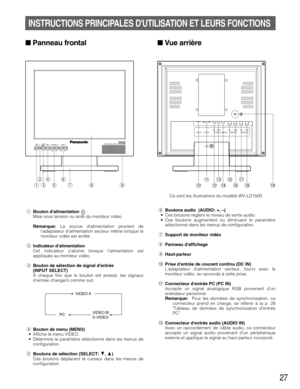 Page 2727
INSTRUCTIONS PRINCIPALES DUTILISATION ET LEURS FONCTIONS
Panneau frontal
qu
w
e
r
t
y
io
 Video Monitor WV-LD1500
DC IN PC IN AUDIOOUT IN IN OUT IN OUT
S-VIDEO VIDEO-B VIDEO-A
!0
!1
!2 !3!4!5!6!7!8!9
Vue arrière
qBouton dalimentation 
Mise sous tension ou arrêt du moniteur vidéo
Remarque: La source dalimentation provient de
ladaptateur dalimentation secteur même lorsque le
moniteur vidéo est arrêté.
wIndicateur dalimentation
Cet indicateur sallume lorsque lalimentation est
appliquée au moniteur...