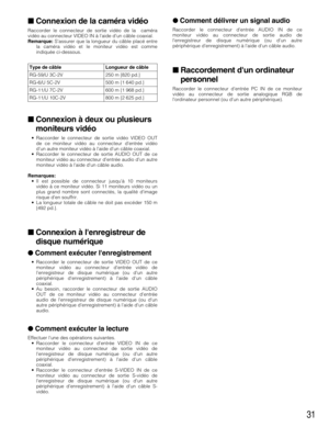 Page 3131
Connexion de la caméra vidéo
Raccorder le connecteur de sortie vidéo de la  caméra
vidéo au connecteur VIDEO IN à laide dun câble coaxial.
Remarque:Sassurer que la longueur du câble placé entre
la caméra vidéo et le moniteur vidéo est comme
indiquée ci-dessous.
Connexion à deux ou plusieurs
moniteurs vidéo
• Raccorder le connecteur de sortie vidéo VIDEO OUT
de ce moniteur vidéo au connecteur dentrée vidéo
dun autre moniteur vidéo à laide dun câble coaxial.
• Raccorder le connecteur de sortie AUDIO...