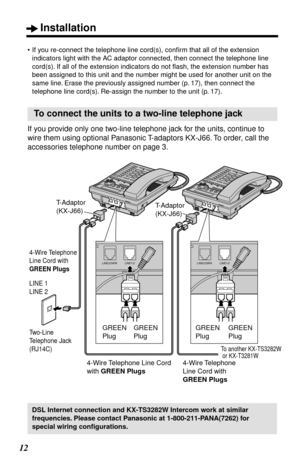 Page 12 
Installation 
12 
•If you re-connect the telephone line cord(s), conﬁrm that all of the extension 
indicators light with the AC adaptor connected, then connect the telephone line 
cord(s). If all of the extension indicators do not ﬂash, the extension number has 
been assigned to this unit and the number might be used for another unit on the 
same line. Erase the previously assigned number (p. 17), then connect the 
telephone line cord(s). Re-assign the number to the unit (p. 17).  
If you provide only...